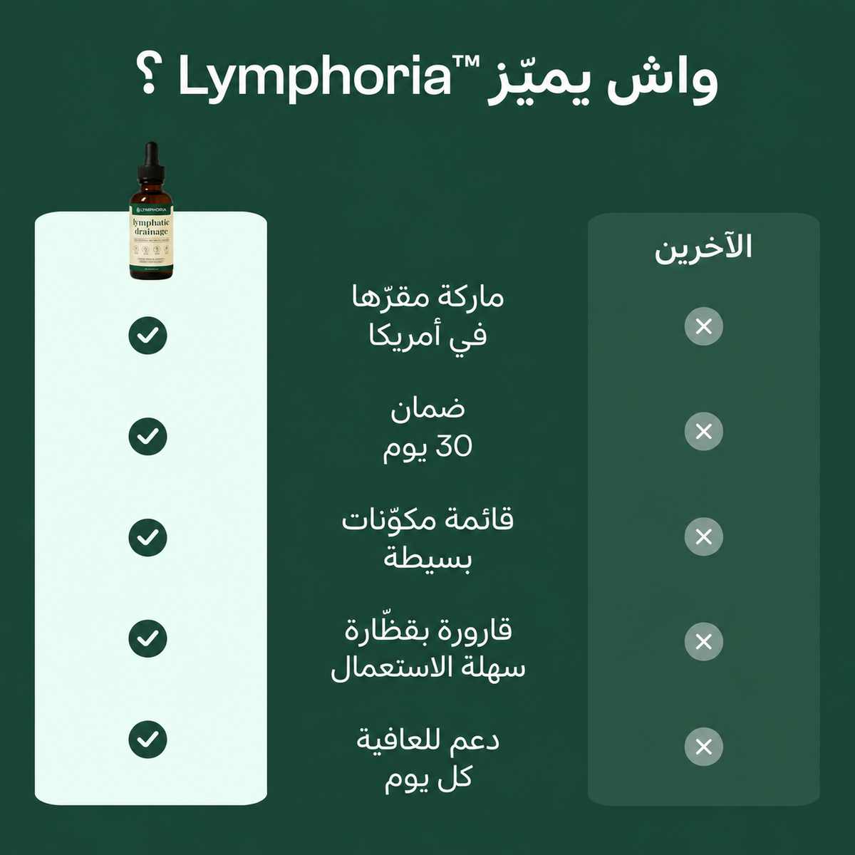 مضاد سوائل الجسم و الوجه